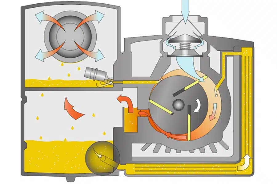 Cost-Effective Vacuum Technology in Food Packaging