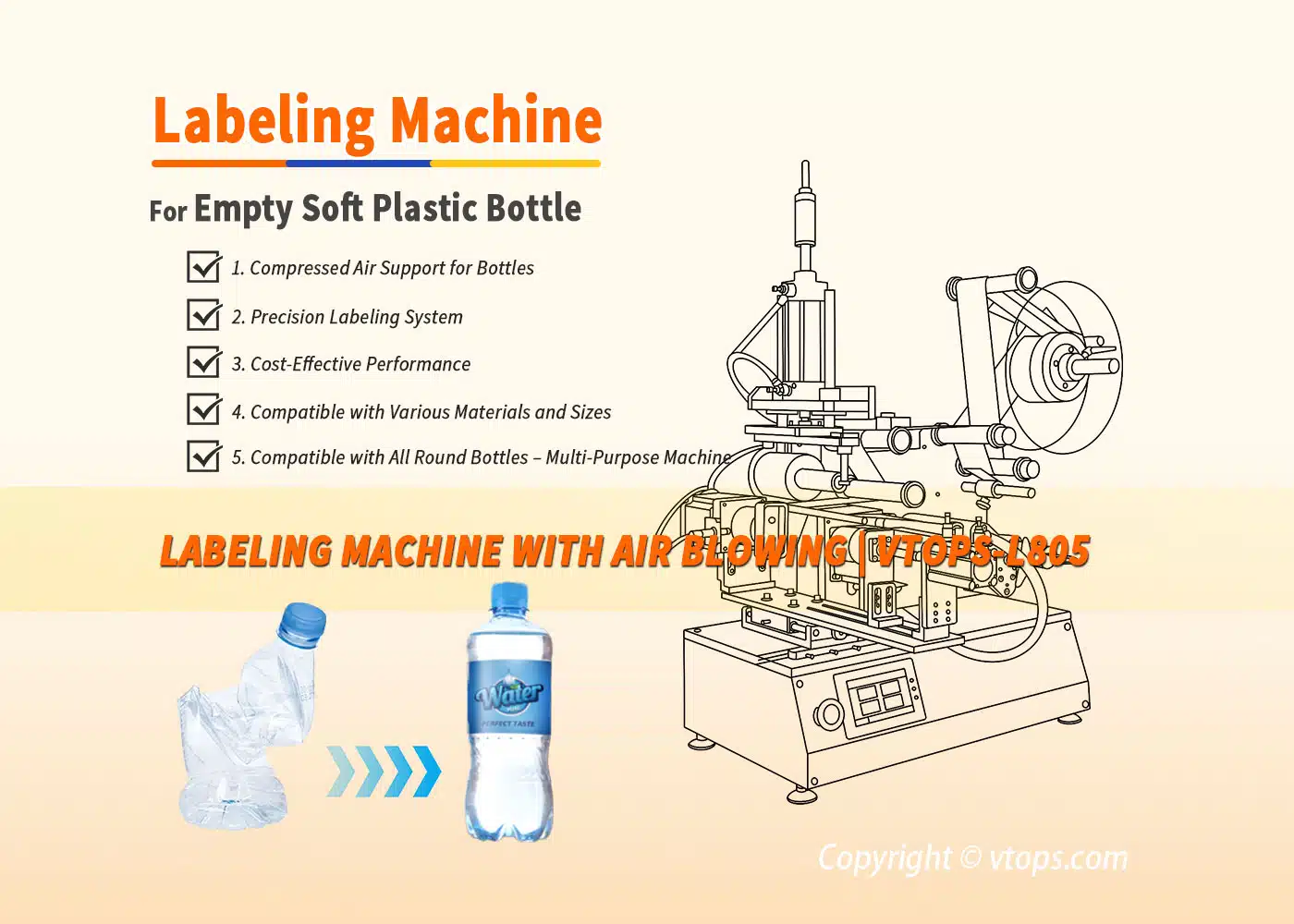 Empty Soft Plastic Bottles Labeling Machine