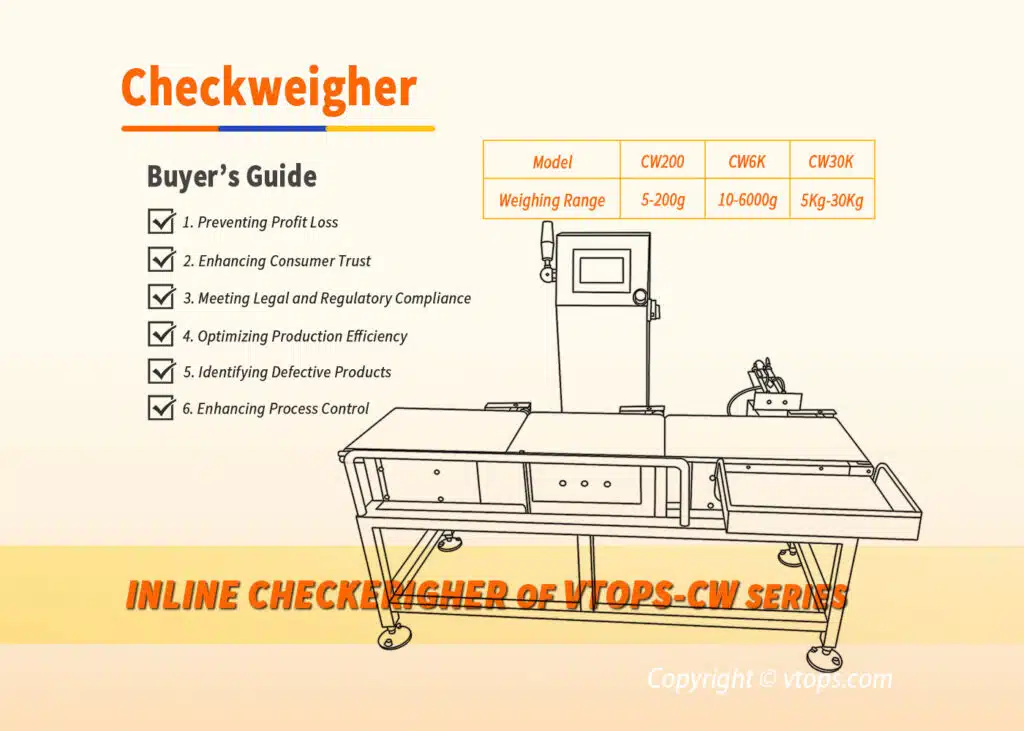 Inline Checkweigher Buyer's Guide: How to Choose the Right System